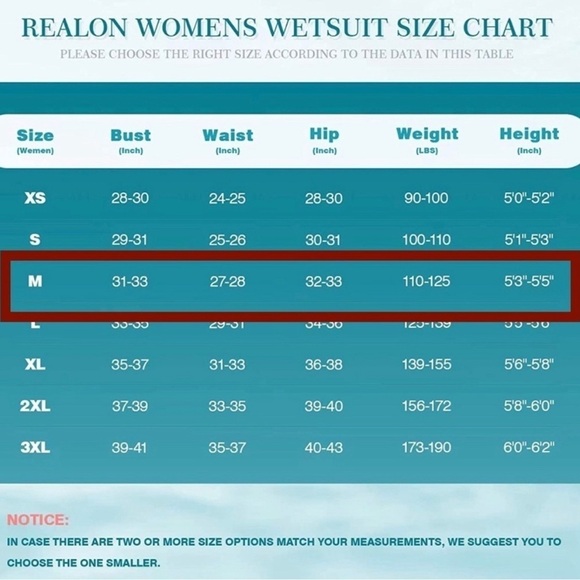 🌻NEW REALON Black Purpl e 3mm Neoprene Shorty Wetsuit Size Medium - Picture 11 of 11